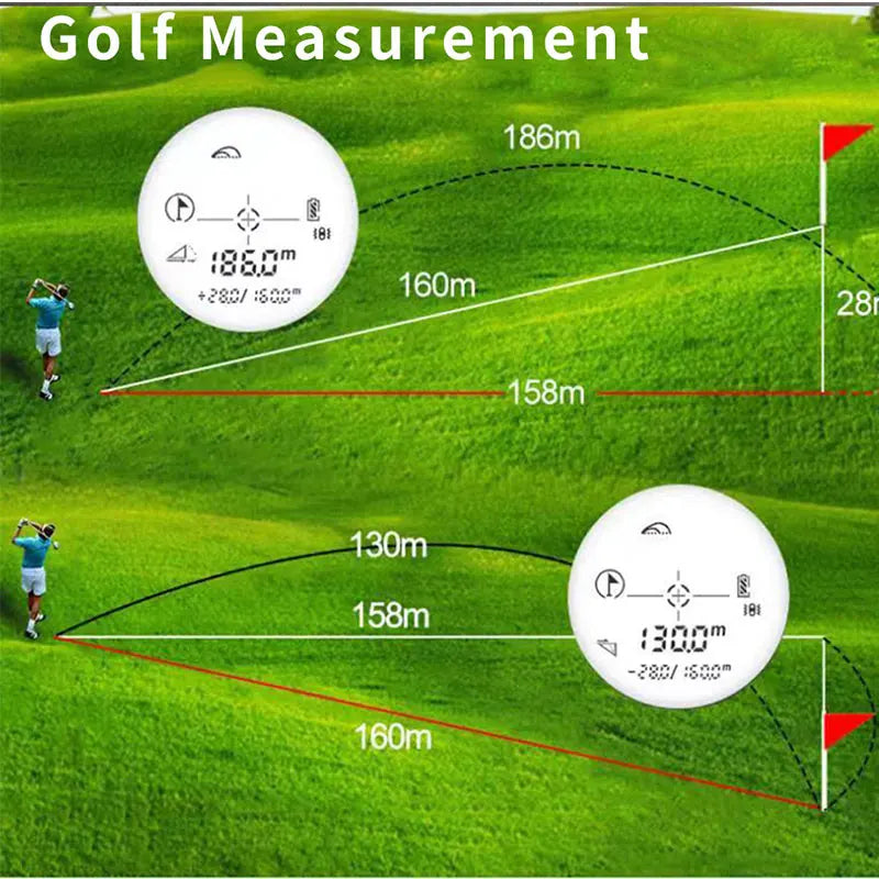 Inkersi Range Finder for Hunting Golf Rangefinder Laser