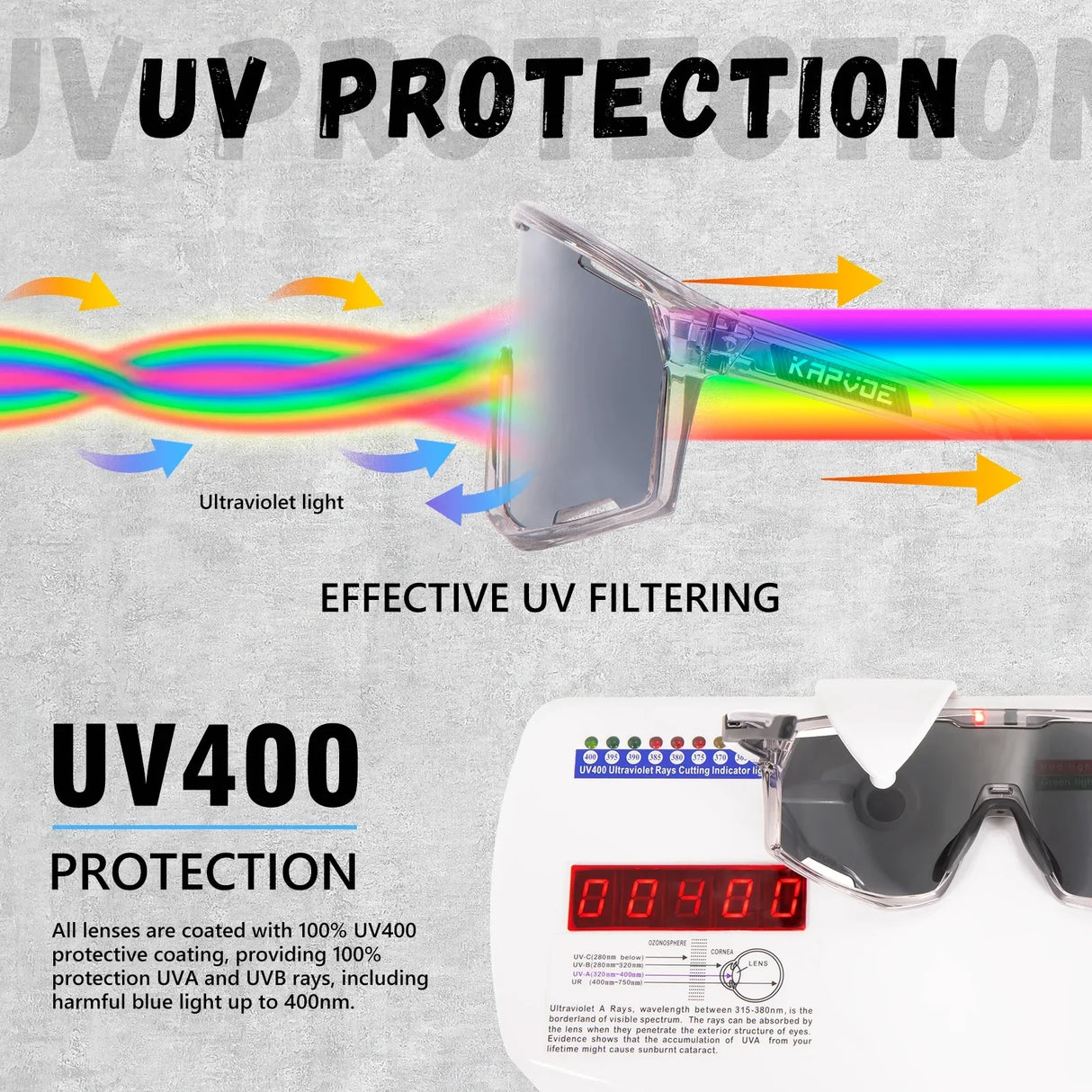 Kapvoe Polarized Cycling Sunglasses Cycling Glasses Outdoor UV400