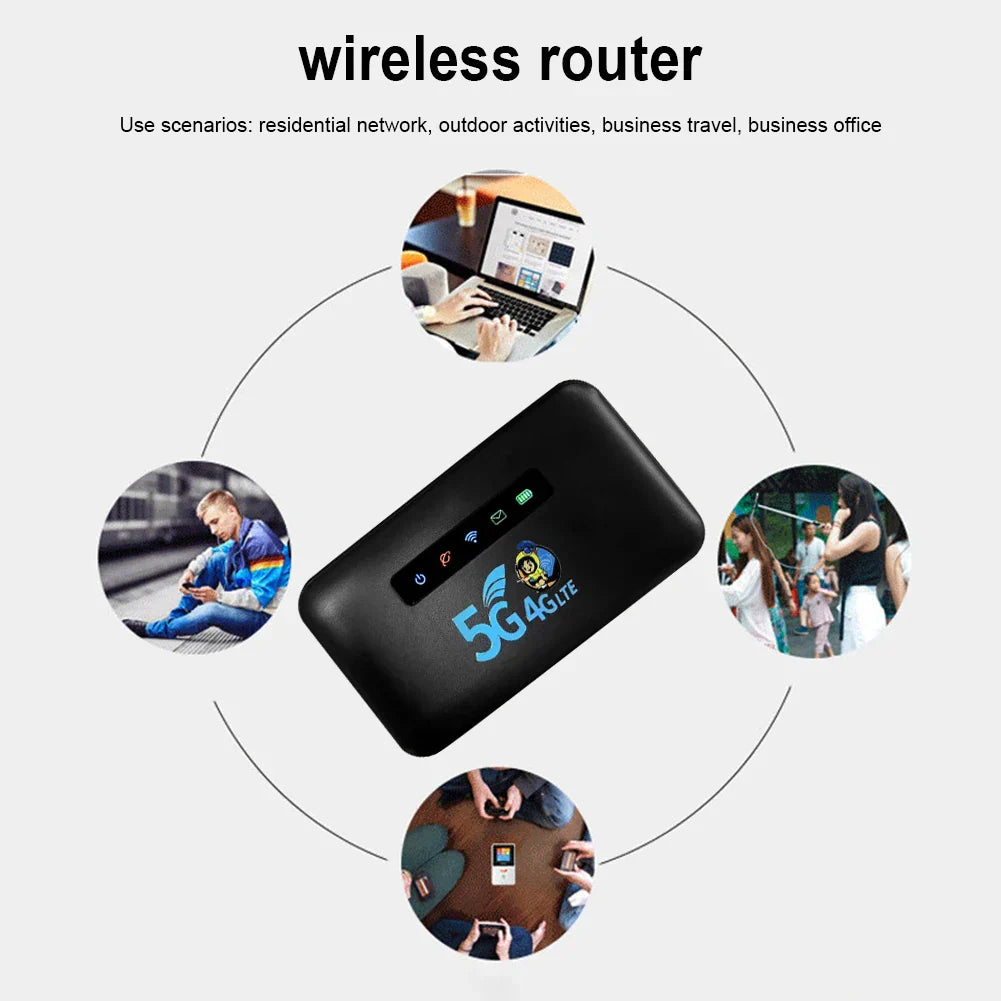 4G/5G Mobile WIFI Router 150Mbps 4G LTE Wireless