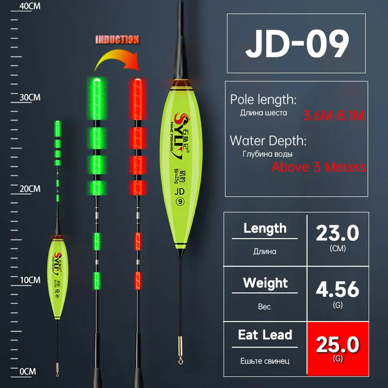 WAKASUILY New Rock Fishing Float Short Electronic Gravity