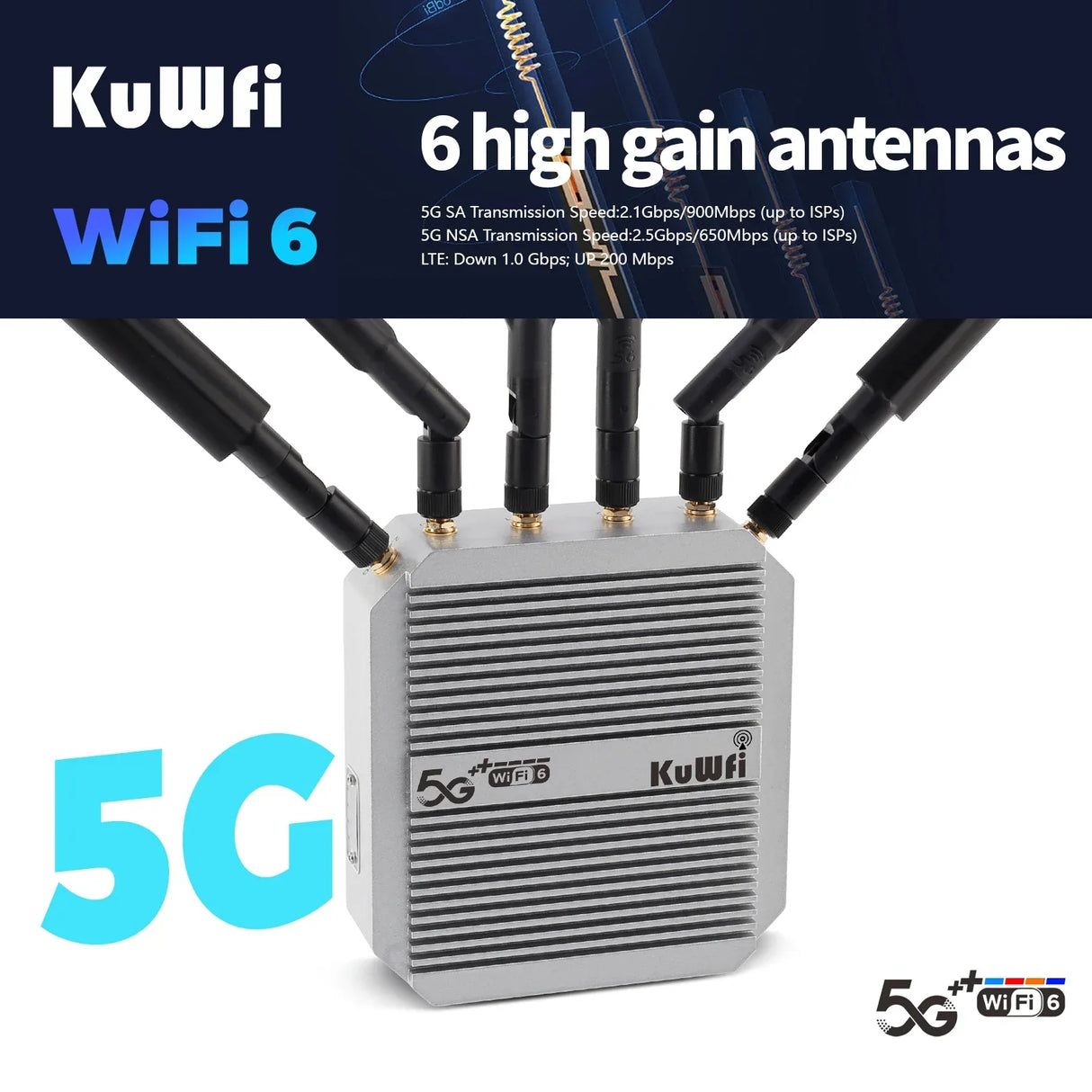 KuWFi 3000Mbps 5G Router with SIM Card Slot