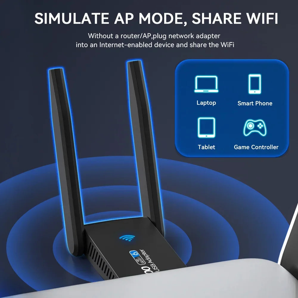1800M USB WIFI 6 Adapter Dual Antenna 1300M