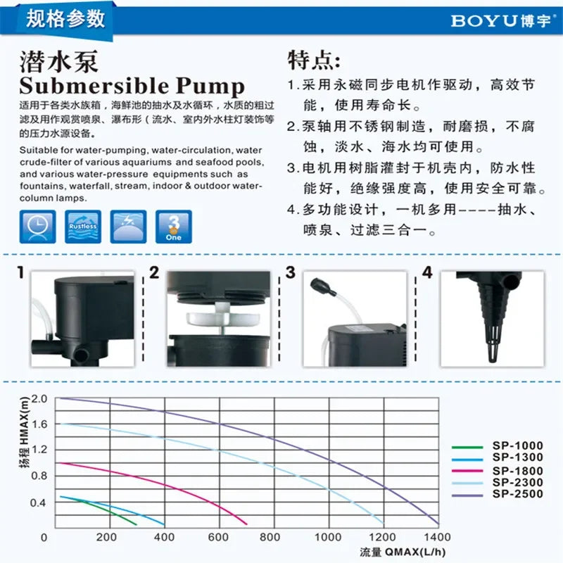 1 piece submersible pump for aquarium BOYU SP-1800