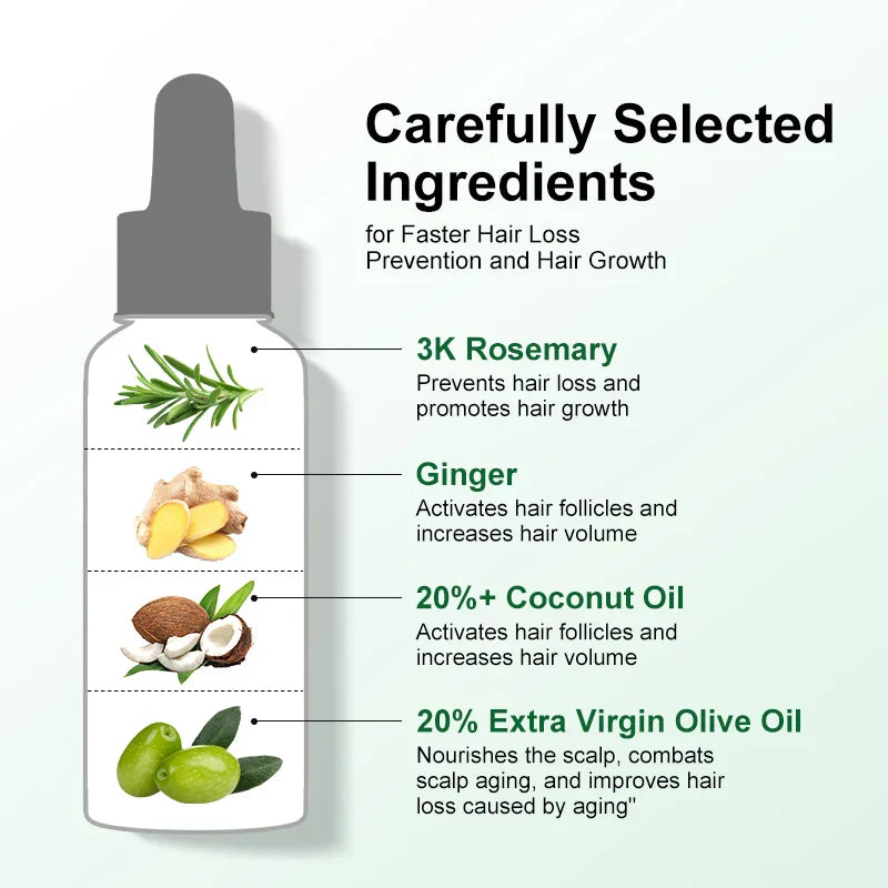 PURC Rosemary Oil Hair Growth for Men Women