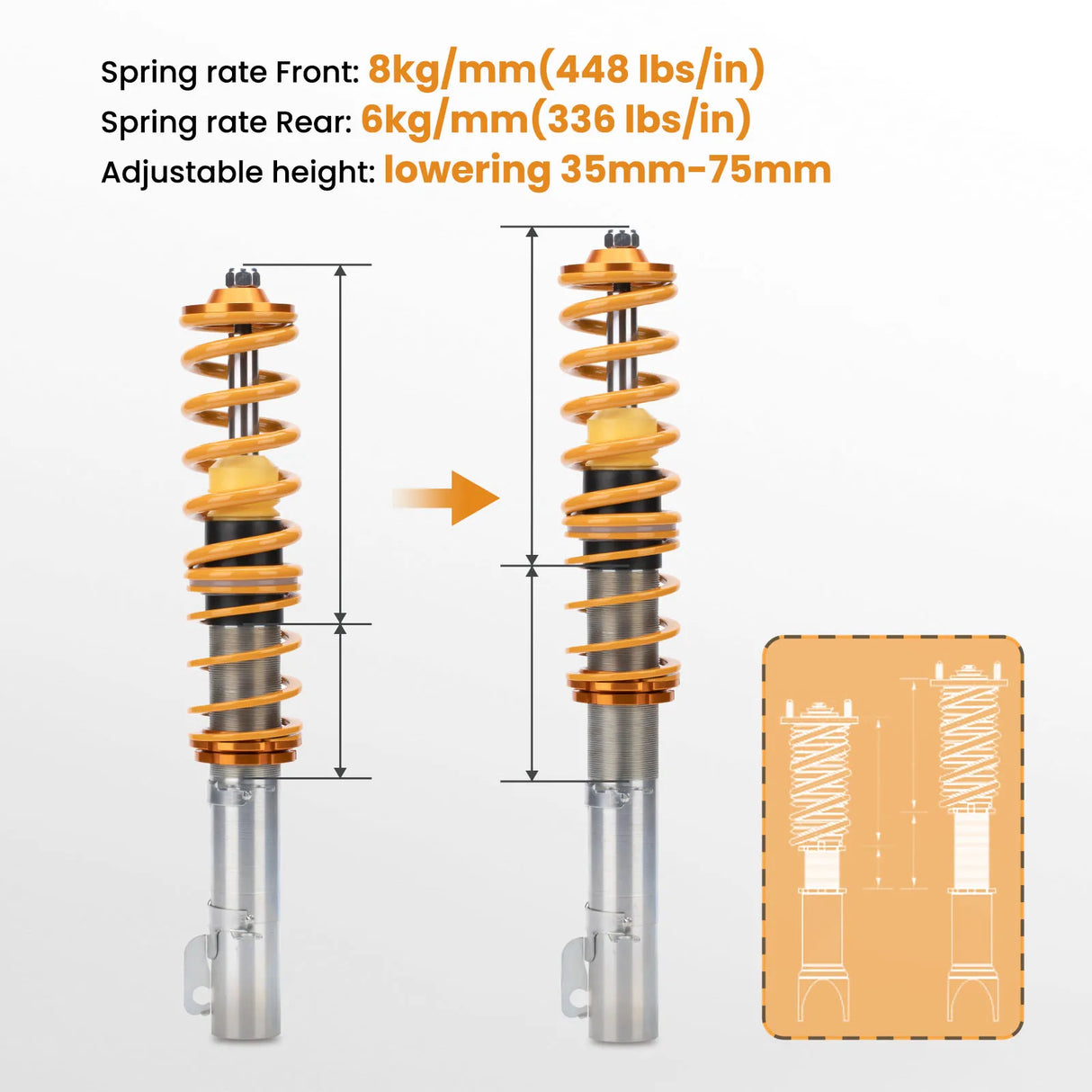 Coilover Struts For VW GOLF GTI JETTA MK4