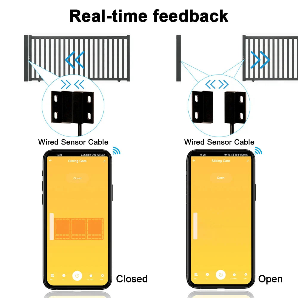 Tuya WiFi Sliding Gate Garage Opener Controller Switch