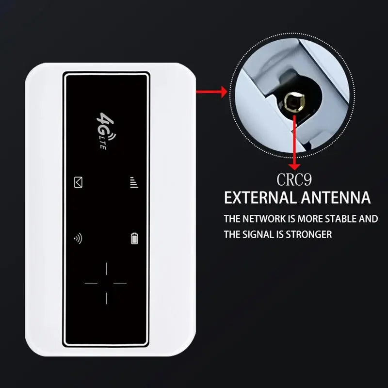 TIANJIE 4G SIM Card WiFi Router Pocket External