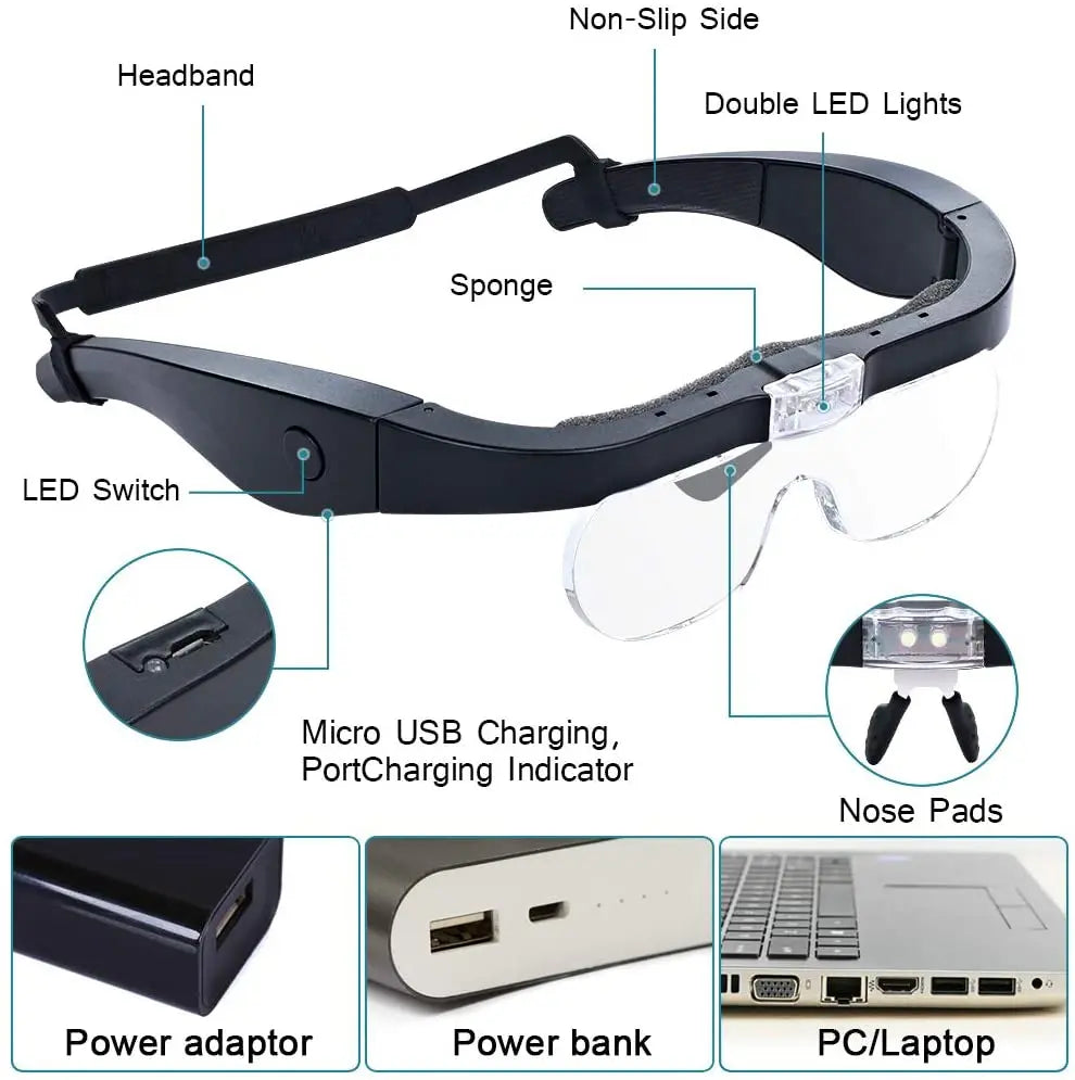 Head-mounted Magnifying Glasses With 2 LED Light