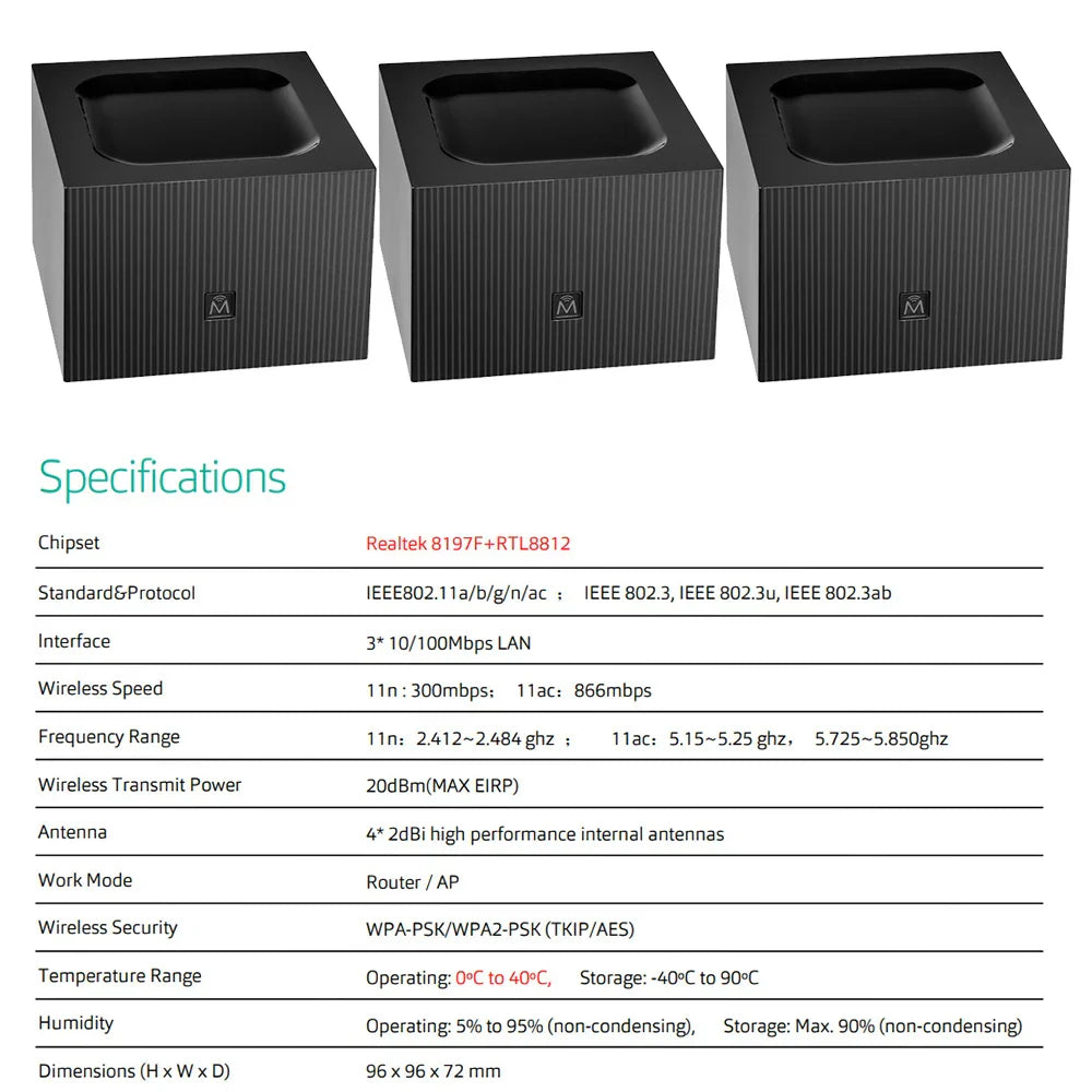 3-1PCS Mesh Router AC1200 Dual Band 2.4G 5Ghz