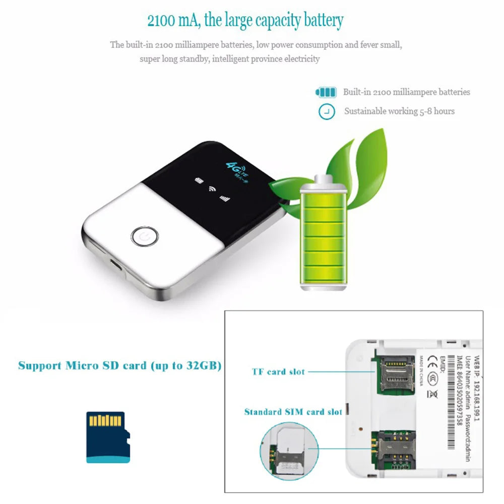 2100mAh Battery Car USB Sim Card Router 4g