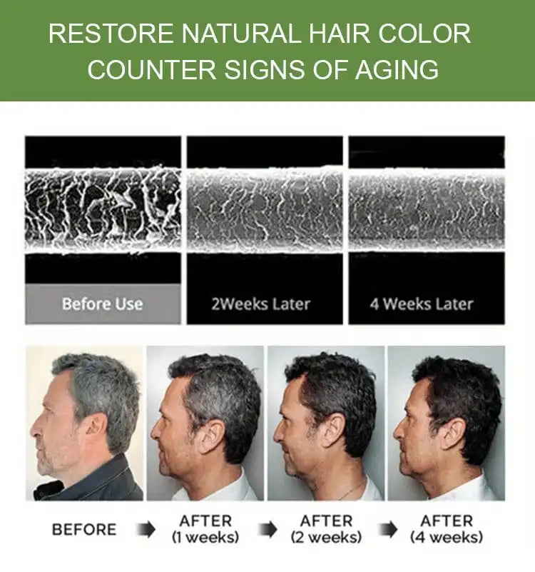 Plant ingredients hair coloring shampoo Hair Dye Shampoo