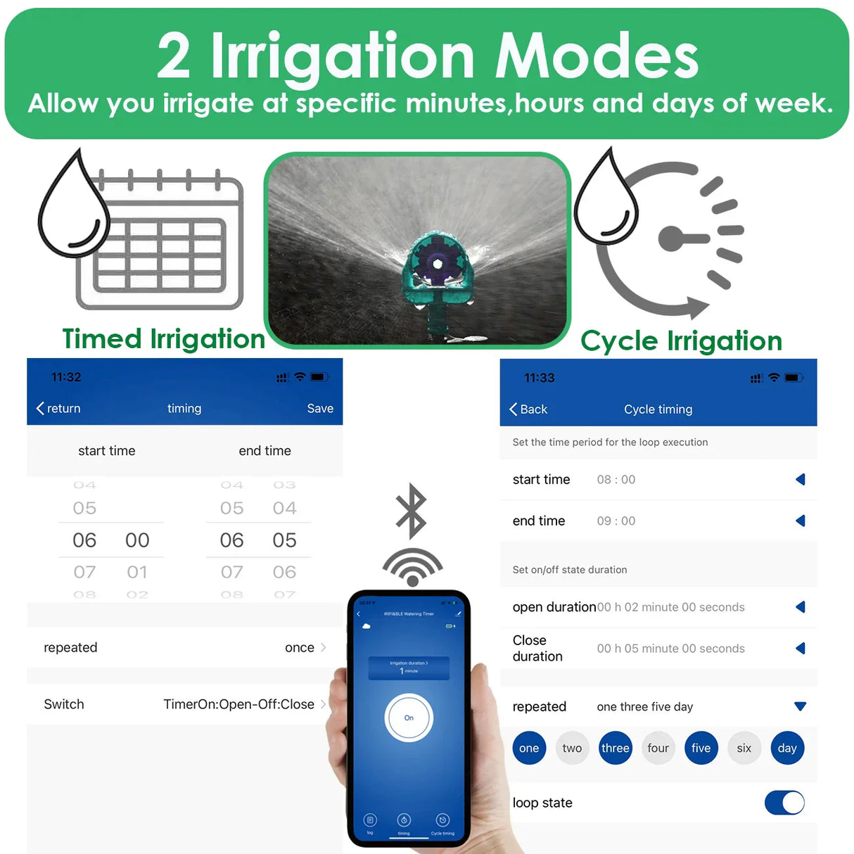 Garden WiFi Wireless Smart Water Timer Remote Controller