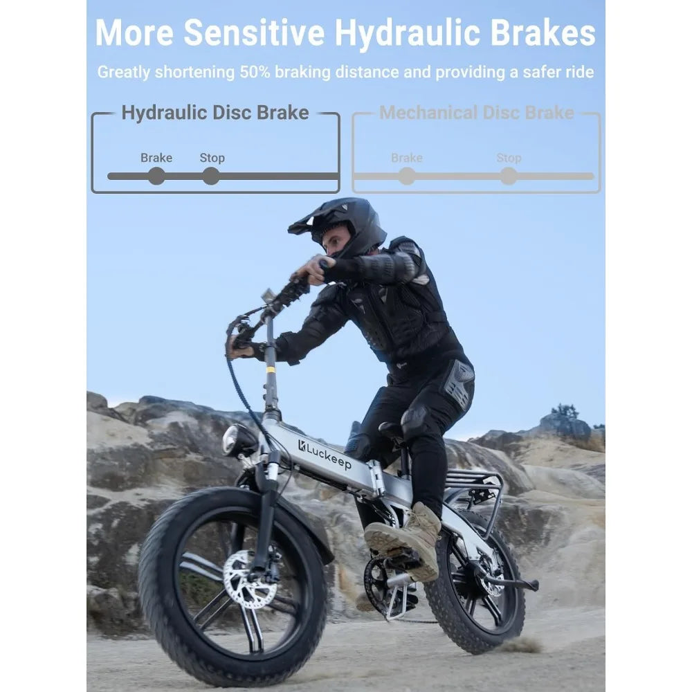 Electric Bike Folding for Adults,200W Peak Motor 48V