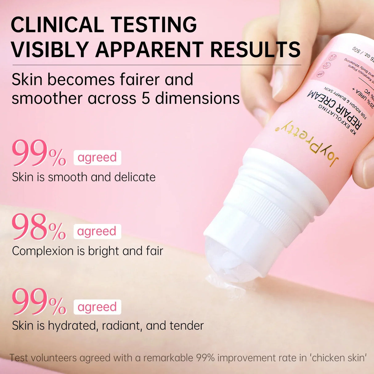 JoyPretty Body Cream Chicken Skin Removal Treatment Pore