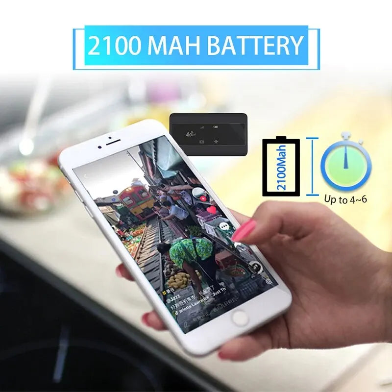 TIANJIE 4G SIM Card WiFi Router Pocket External