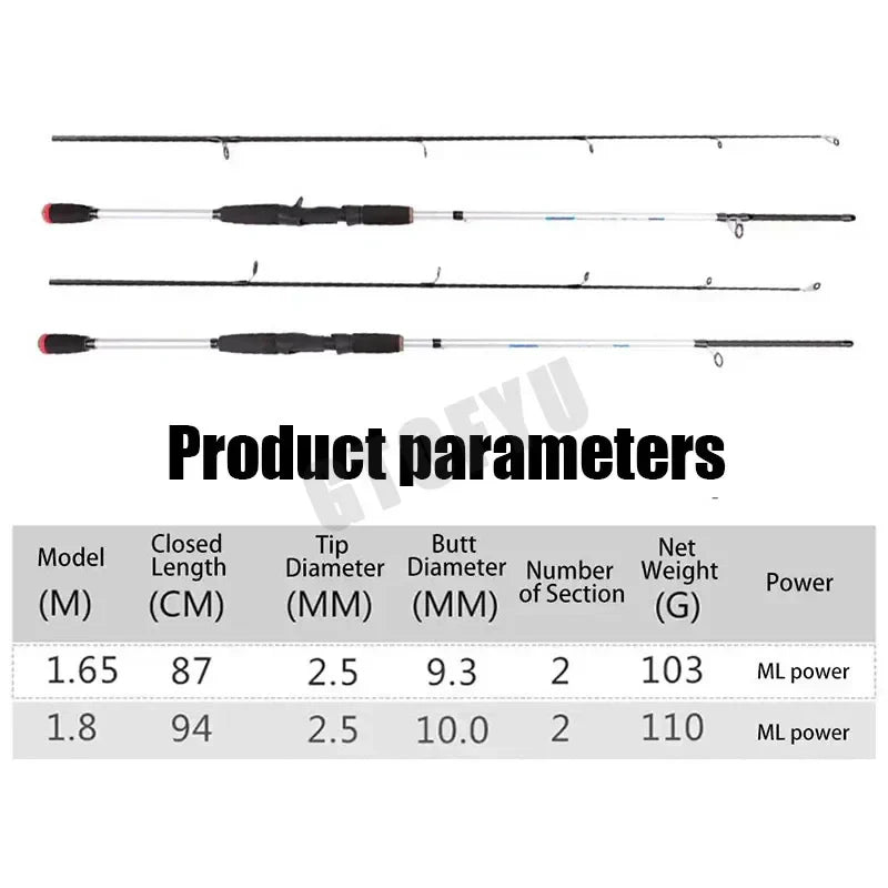 New Fishing Rod 2kg Above Traveller Spinning Casting