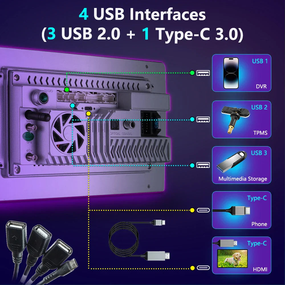 A7870 Android 13 Car Radio Automotive Multimedia Player