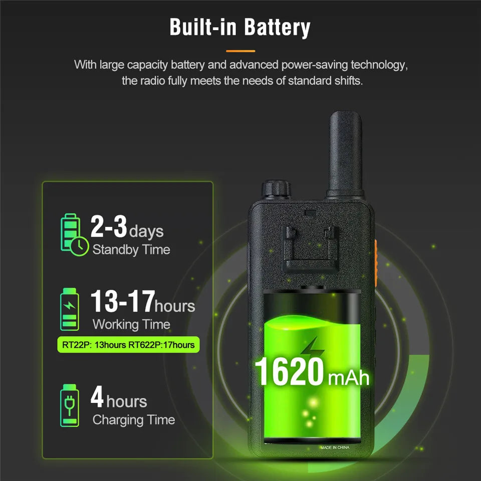 15mm Ultra-thin Mini Walkie Talkie Retevis RT622P Type