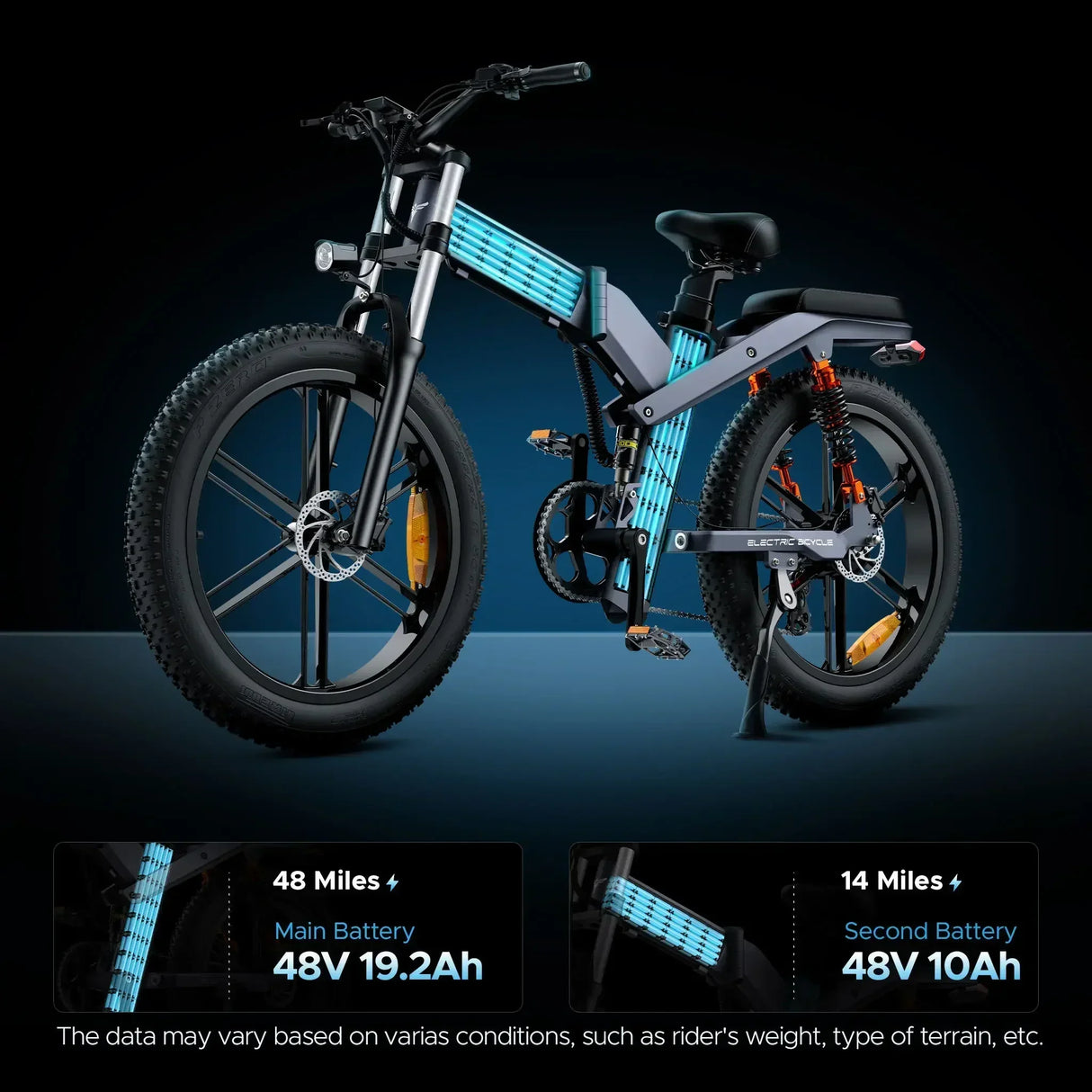 Electric Bike ENGWE X20 X24 X26 1000W Motor