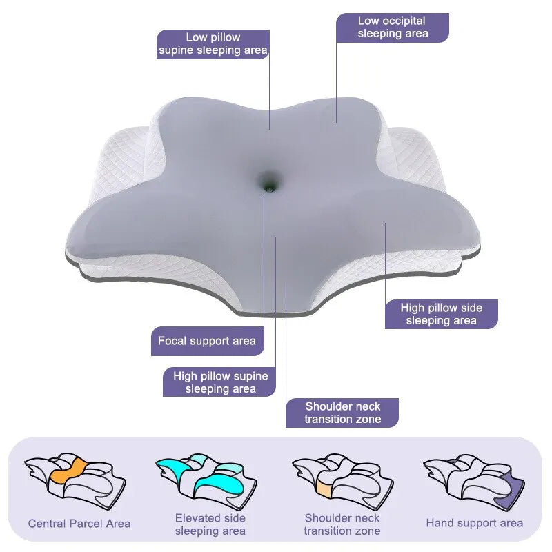 Memory Foam Pillows Butterfly Shaped Relaxing Cervical Slow