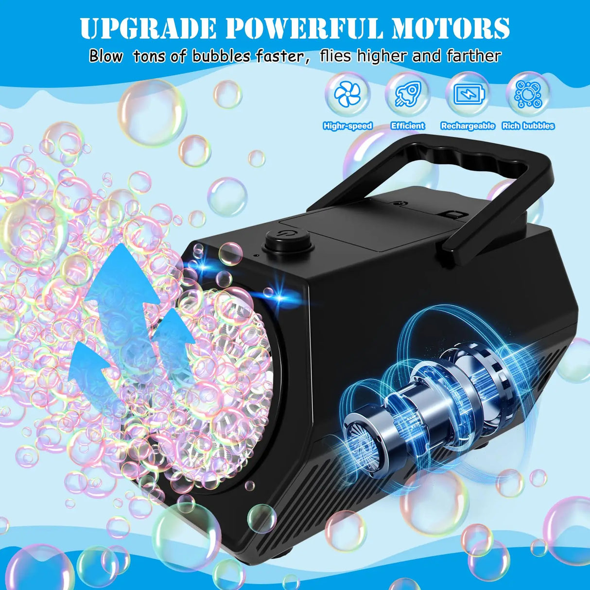 Upgrade Bubble Machine Automatic Bubble Blower with 2