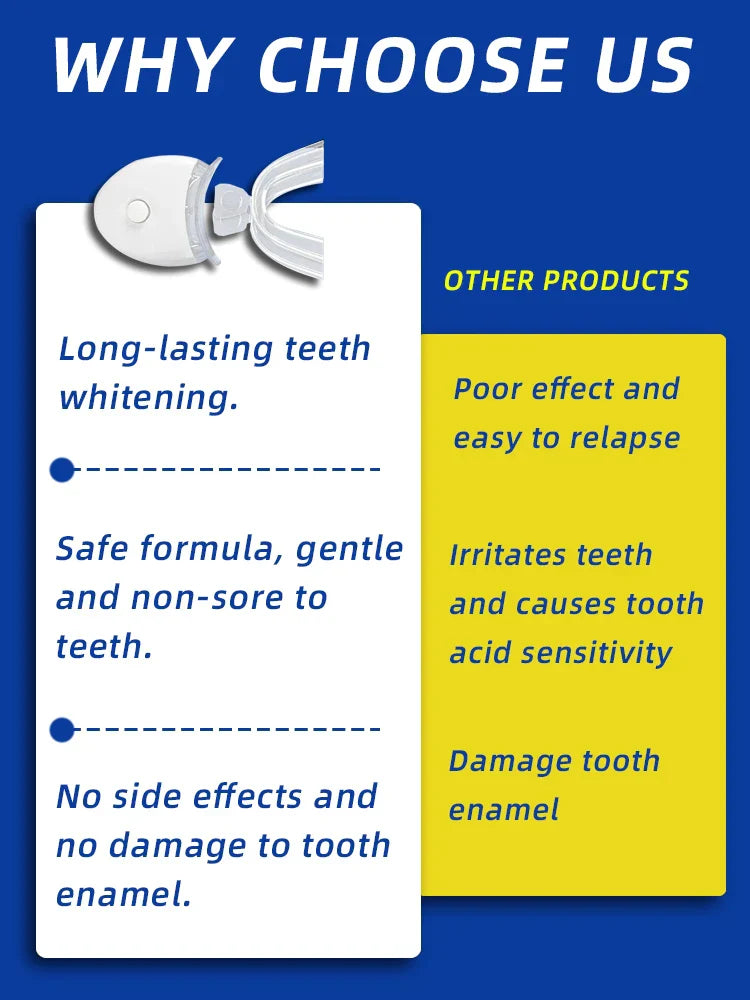Teeth Whitening Products Instrument Device Dental Plaque Calculus