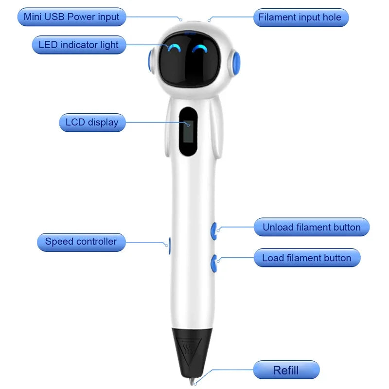 Creative Wireless 3D Drawing Pen for Kids -