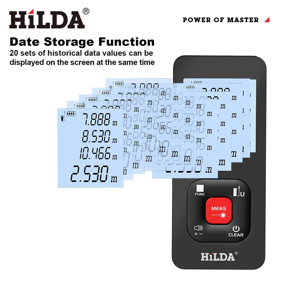 Mini Rangefinder Laser Distance Meter digital rangefinder Tool