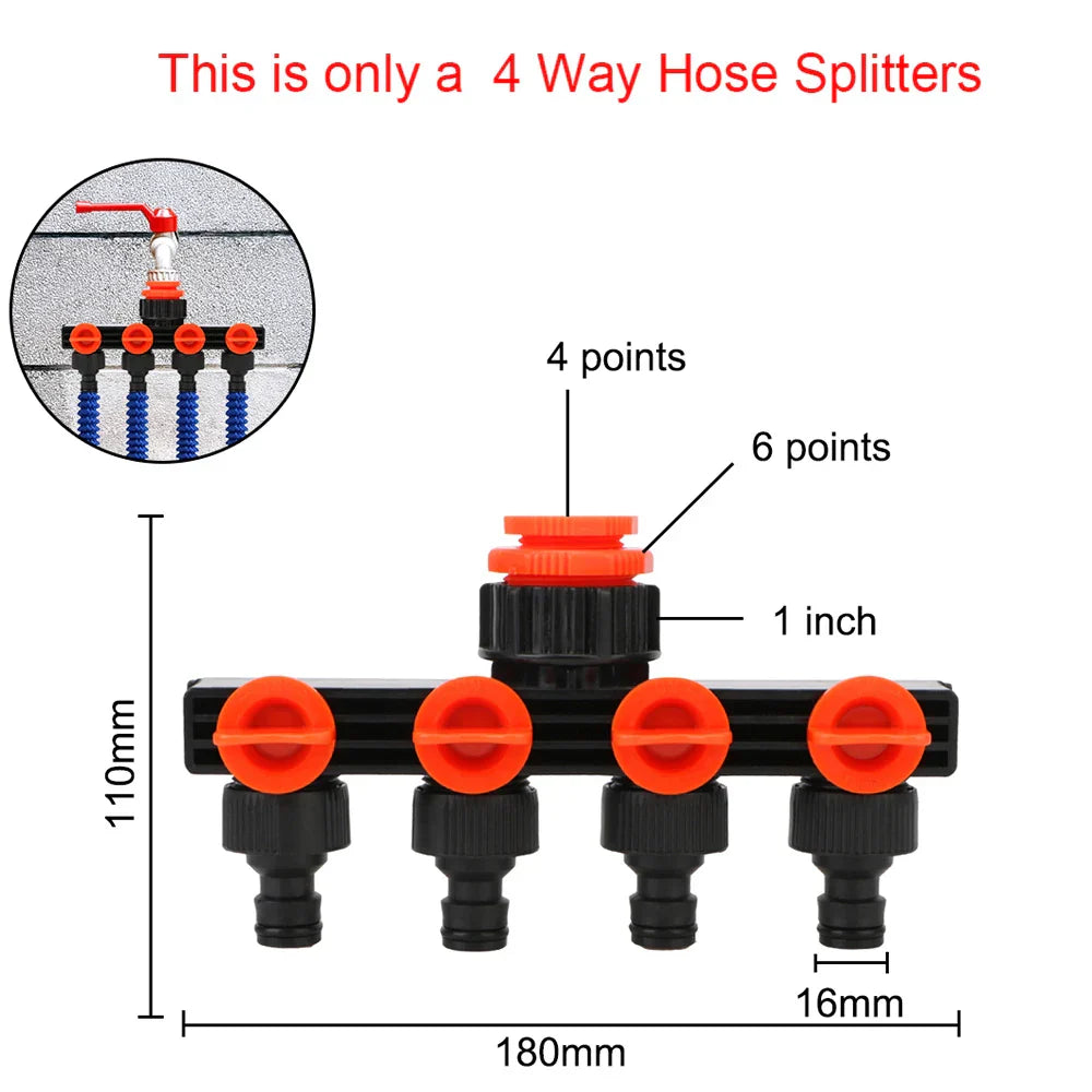 Intelligence Garden Water Timer Valve Watering Control Device