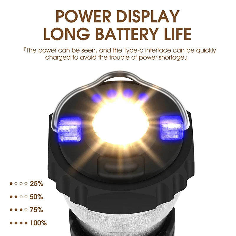 WEST BIKING Portable Camping Light with Magnetic USB