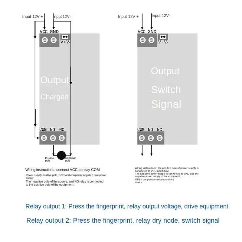 Embedded Finger Reader & Access Board+Battery Case Accessories