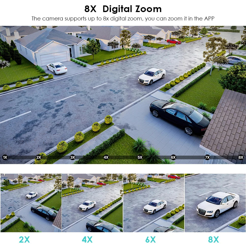 8MP 4K 2.8mm +12mm Dual Lens 8X Hybrid