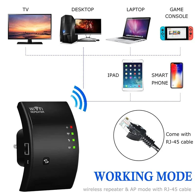 300Mbps Wireless WiFi Repeater Extender Amplifier 802.11N Network