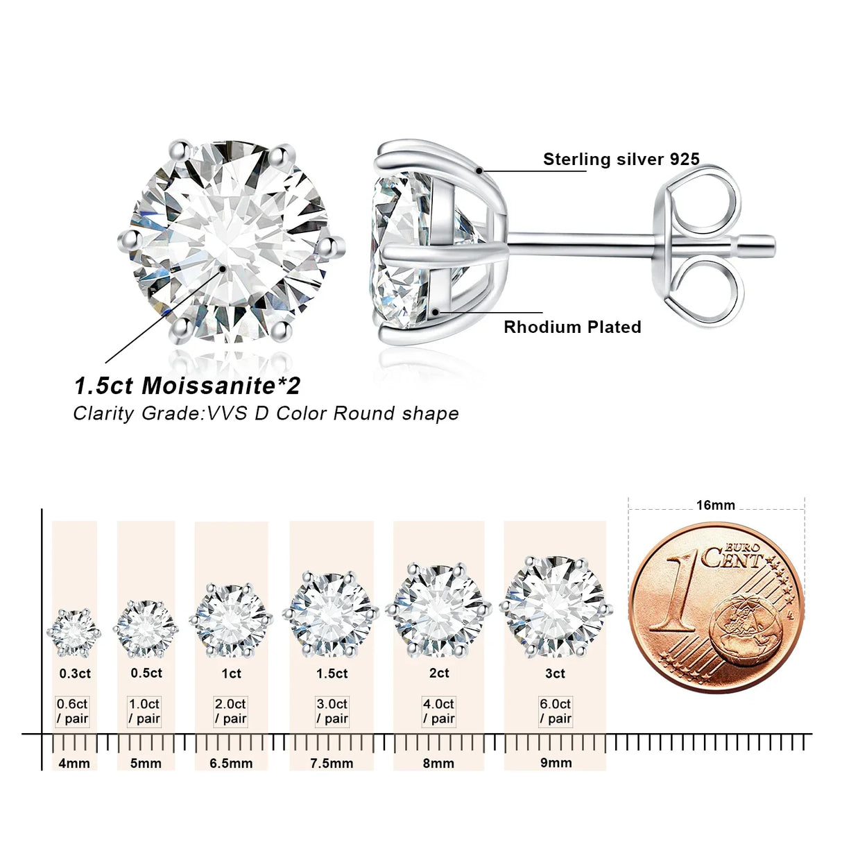 JewelryPalace Moissanite D Color Total 0.6ct 1ct 2ct