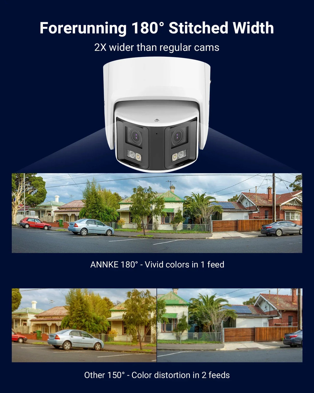 ANNKE 4K 180° Panoramic POE Security Camera Kit