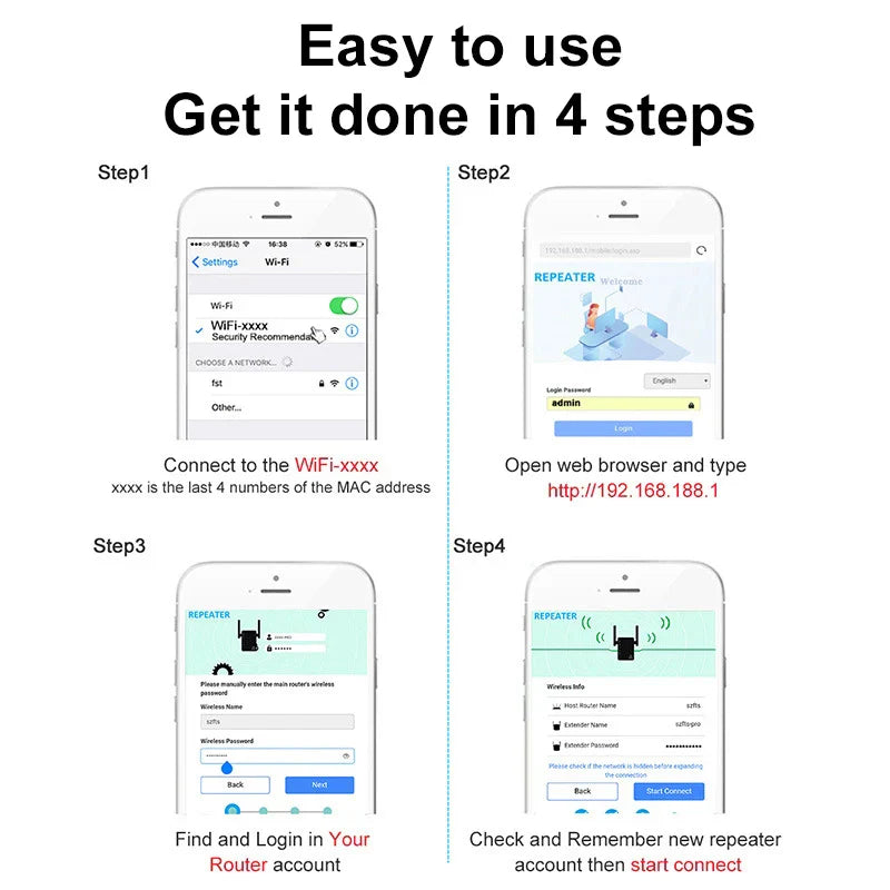 1PC Wireless Repetidor WIFI Repeater 300Mbps Dual Antenna