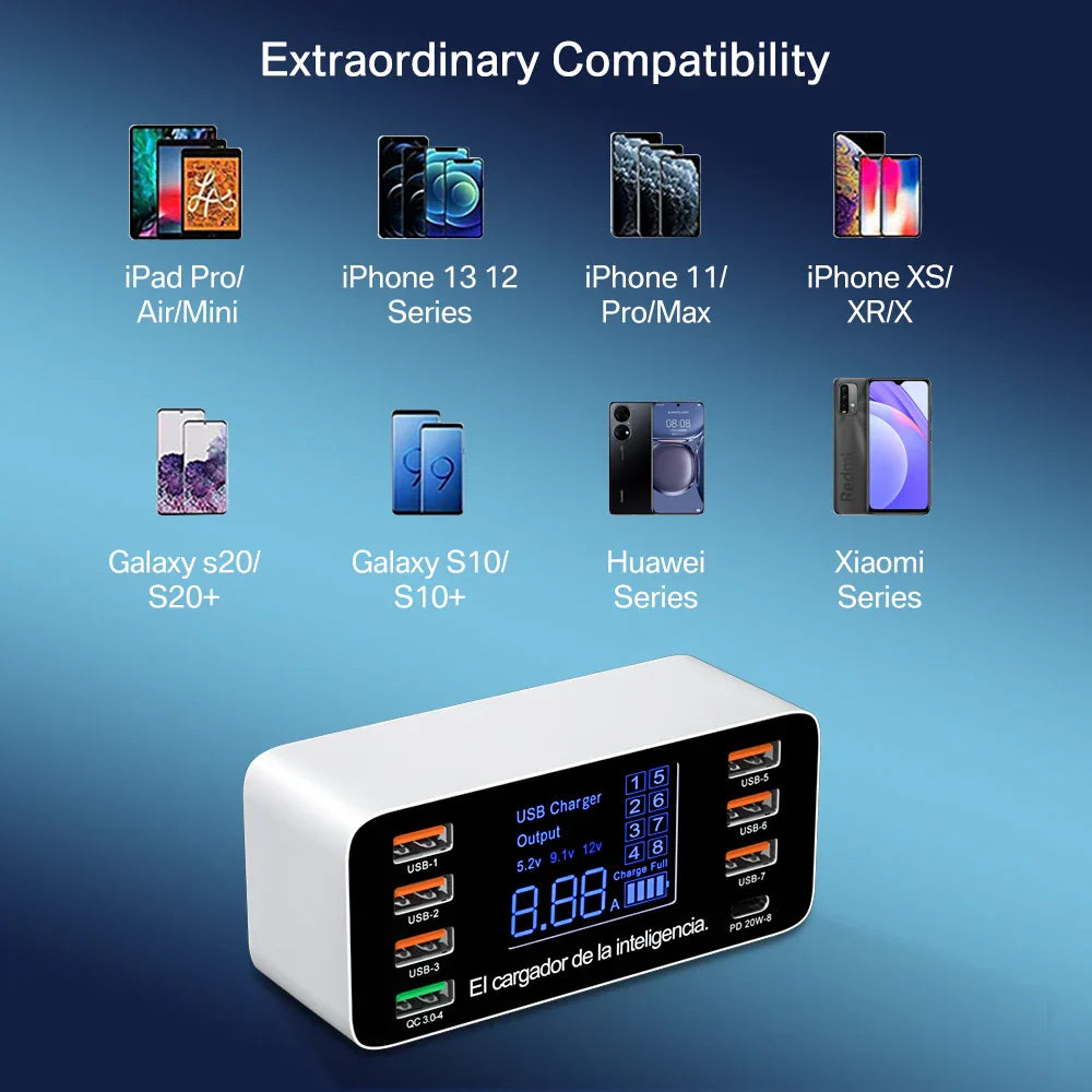 ASOMETECH 60W Quick Charge QC 3.0 4.0 USB