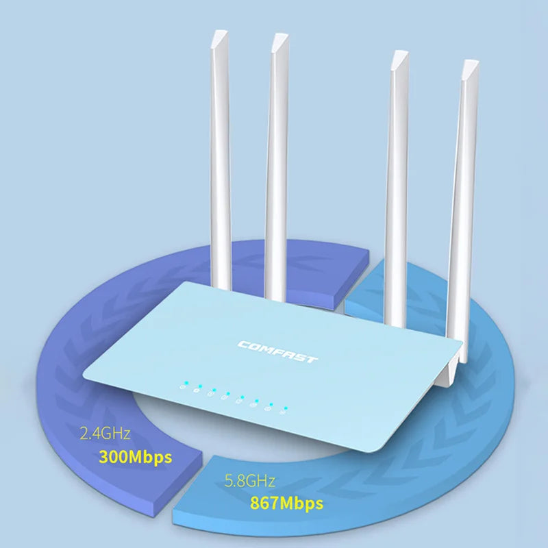 Comfast WR616AC WiFi Router AC1200 for Home Wireless
