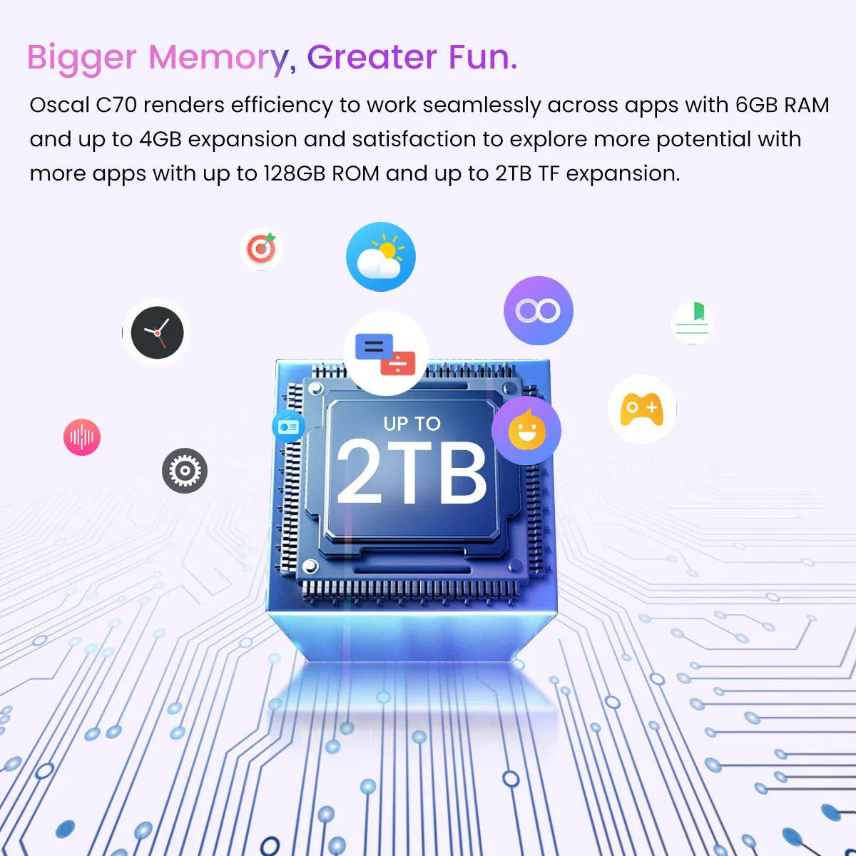 BLACKVIEW OSCAL C70 6GB 128GB Smartphone 50MP Camera