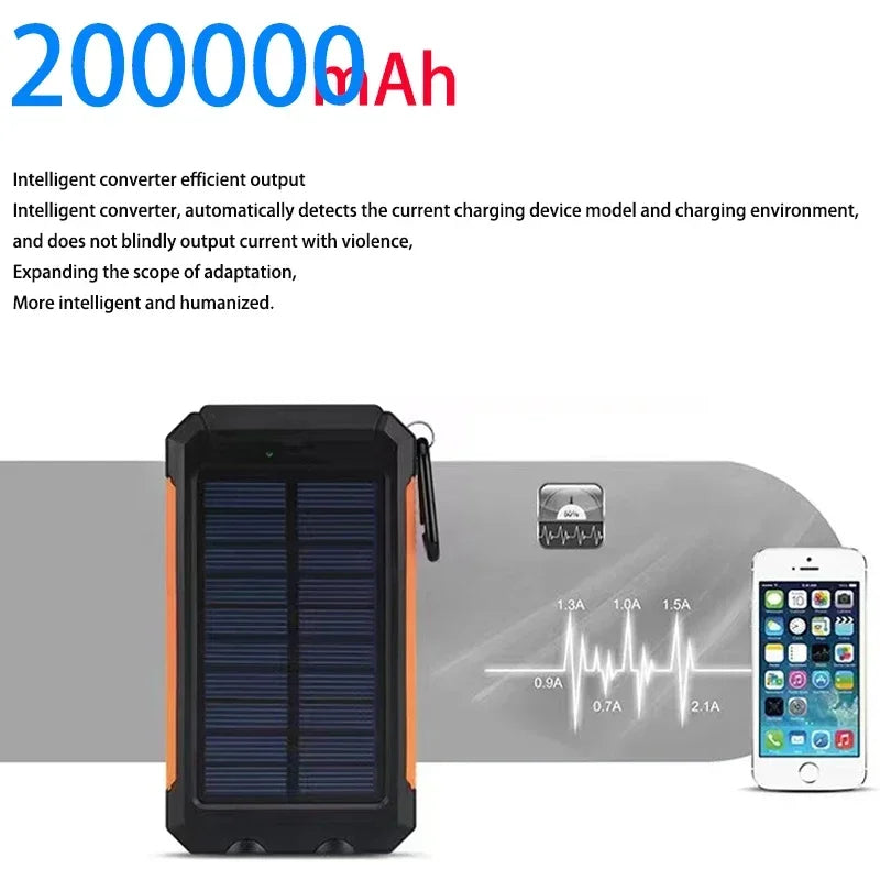 Three Defense Solar Mobile Power Supply Outdoor Charging