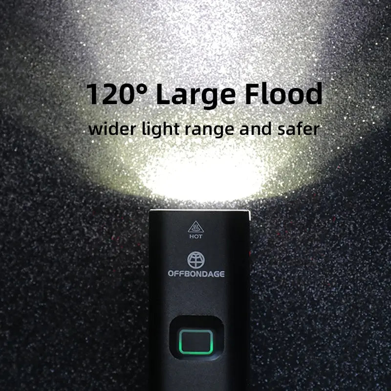 OFFBONDAGE Bicycle Light 1000Lumen Bike Headlight Power Bank