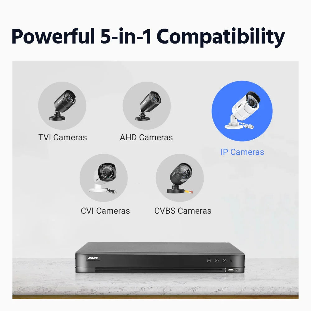 ANNKE 16CH 8MP POE NVR Kit Security Camera