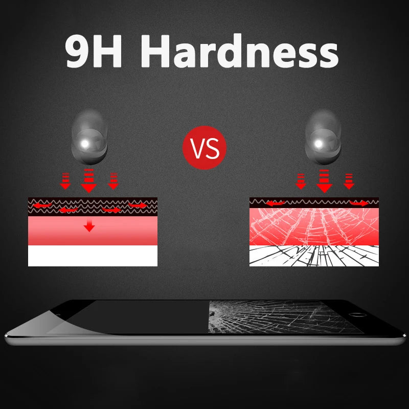 1- 3PC 9H Protective Tablet Glass Cover For