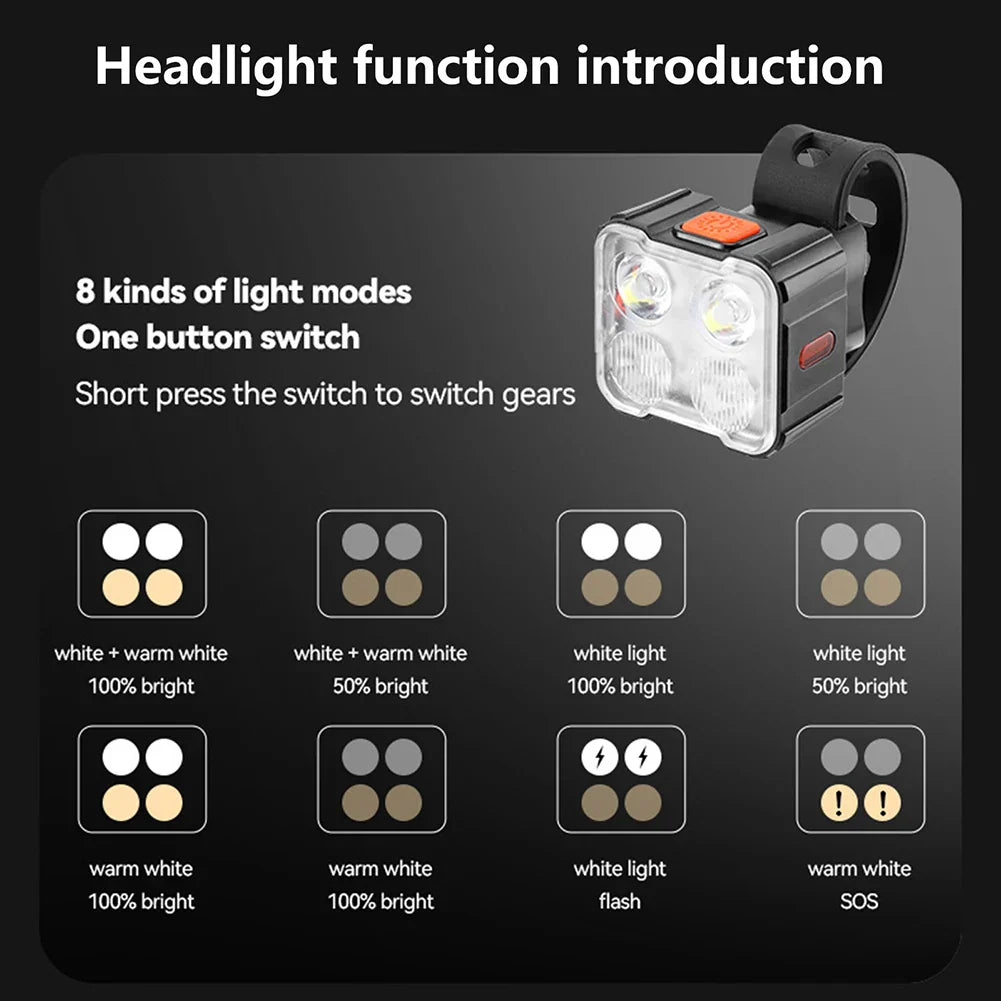 2Pcs Bicycle Front Rear Lights Waterproof Bike Headlight
