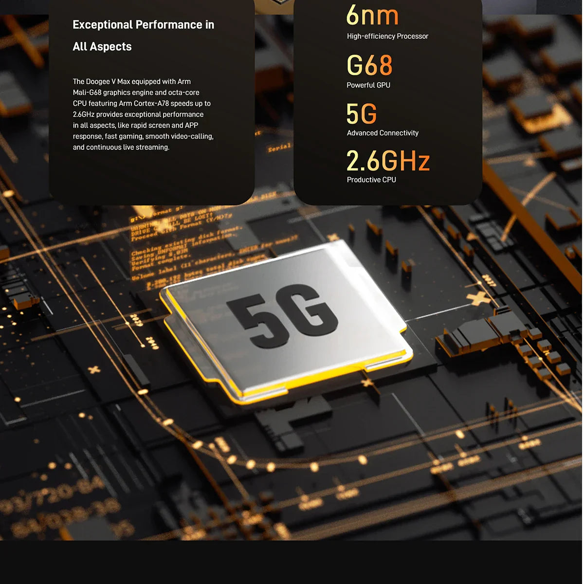 5G Phone DOOGEE V Max Rugged Smartphone 22000mAh,12GB+256GB