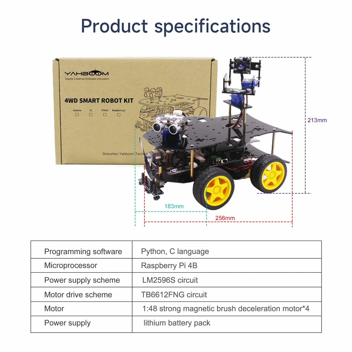 4WD Smart Robot Car Automation Kit For Raspberry