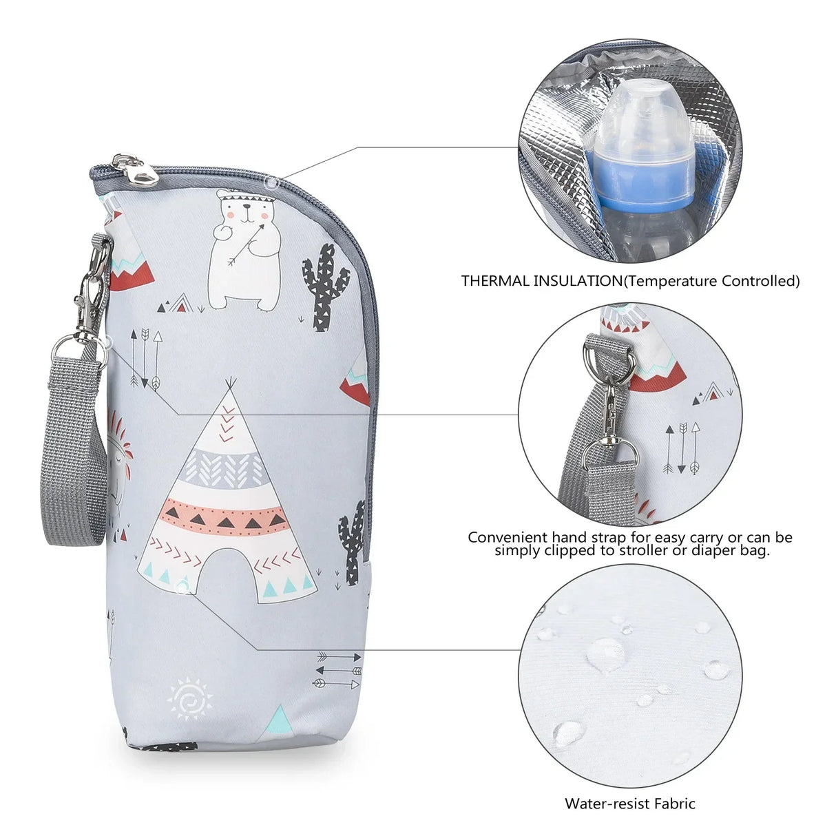 Baby Bottle Bag Portable Mother Feeding Bottle Warmer