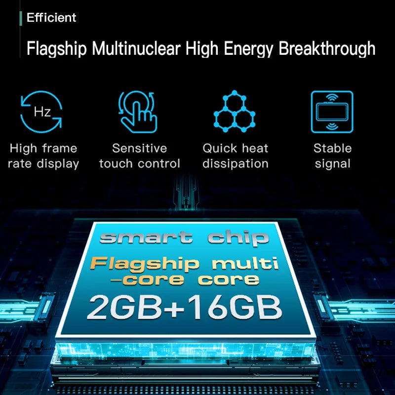 SOYES S23 Pro Mini Smartphones Android 8.1 Dual