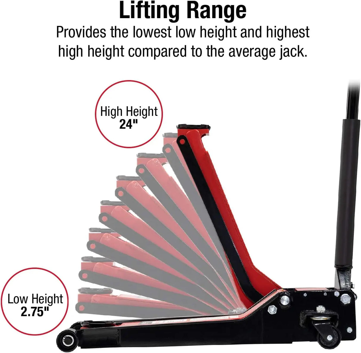 SUNEX TOOLS 6602LP 2 Ton Low Rider Steel