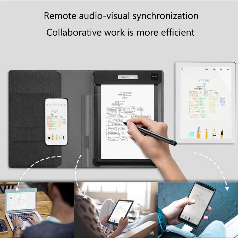 ROYOLE Bluetooth Digital Writing Pad A5 Size Smart